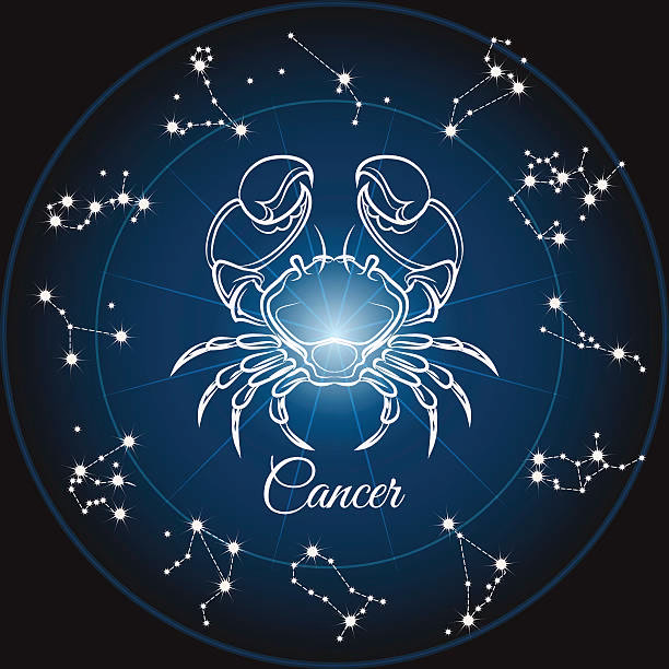 cancer