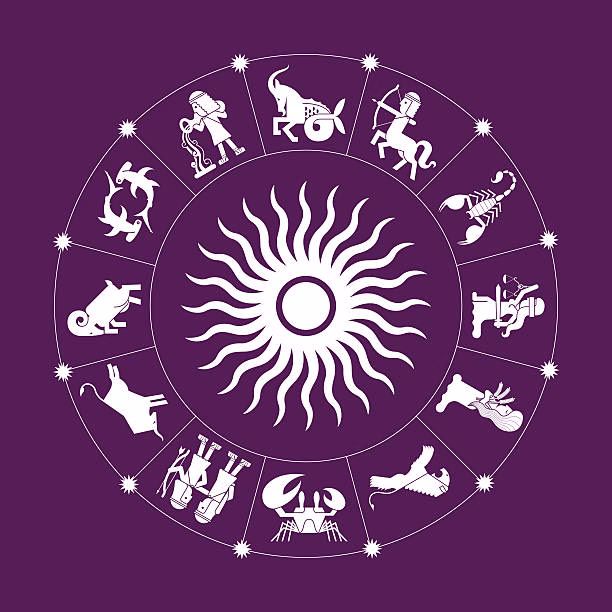 horoscope-20-december