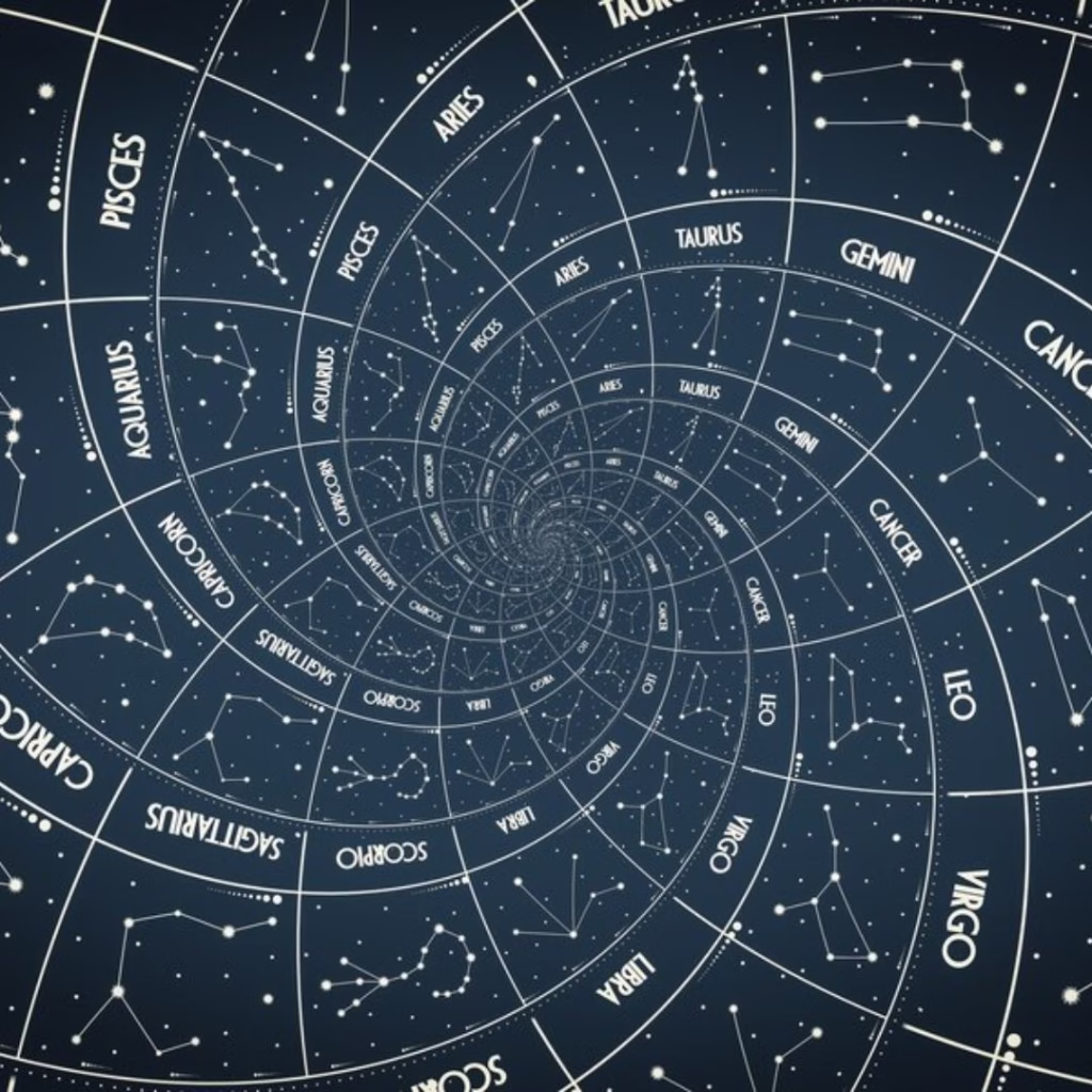 horoscope
