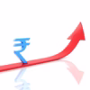 8th Pay Commission
