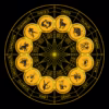 Horoscope 28 January 2025