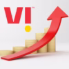 vi-shares