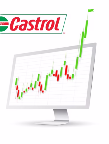 castrol